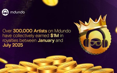 Abahanzi binjije 1,449,884,000 Frw kuri Mdundo