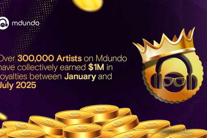 Abahanzi binjije 1,449,884,000 Frw kuri Mdundo