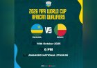 World Cup Qualifiers: Does Rwanda Still Have a Chance to Reach the FIFA World Cup? 
