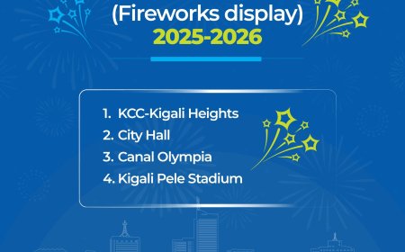 Umujyi wa Kigali watangaje ahazarasirwa umwaka wa 2025