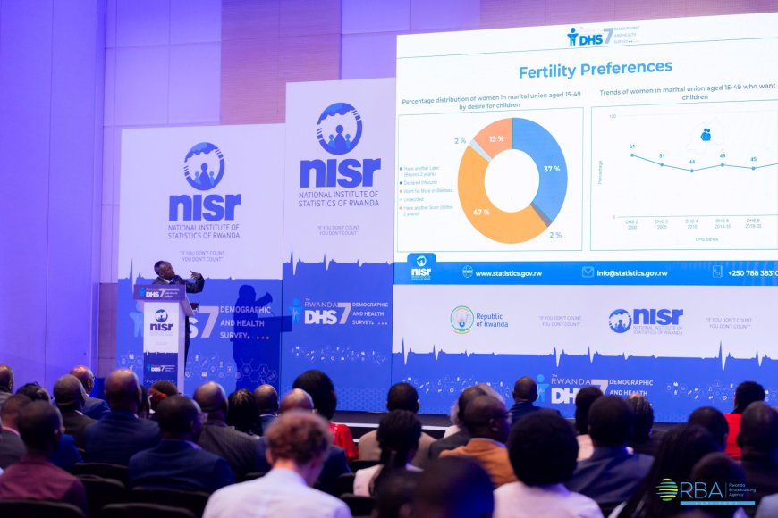 NISR Survey Highlights Health Improvements, with 6% Decline in Child Stunting