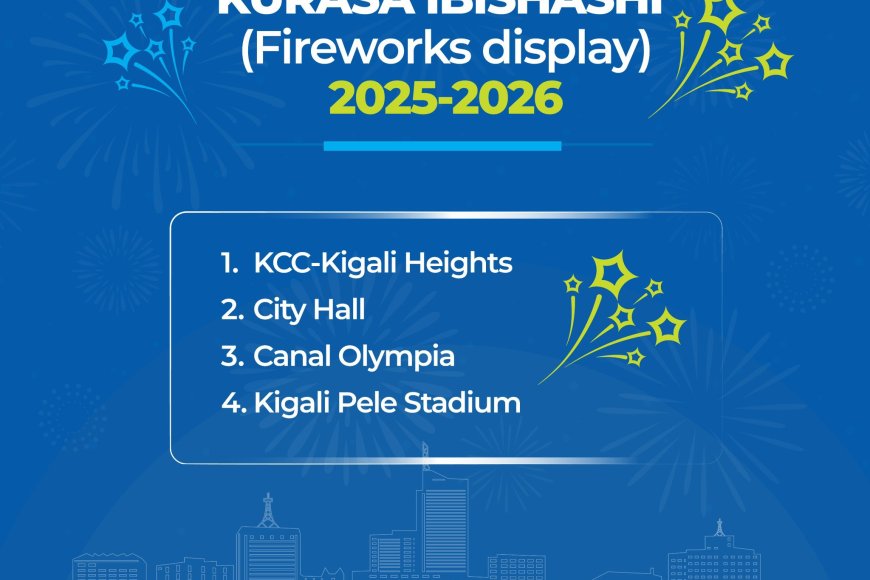 Umujyi wa Kigali watangaje ahazarasirwa umwaka wa 2025