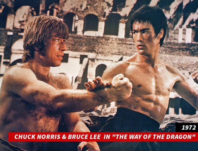 Yabaye mu ngabo za Amerika:Chuck Norris yapfuye